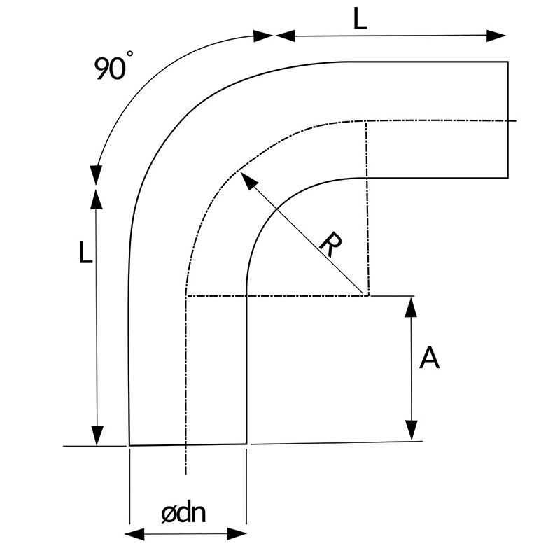 Polyfit Fabrication - 90deg Sweep Bends Drawing